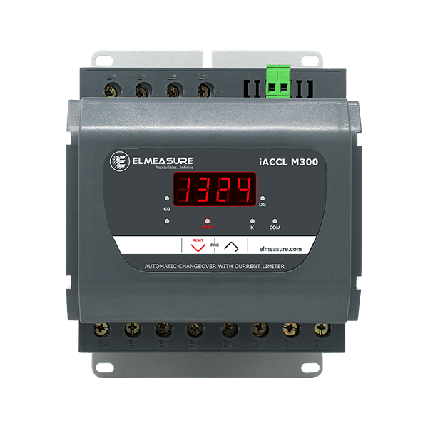 iACCL M300