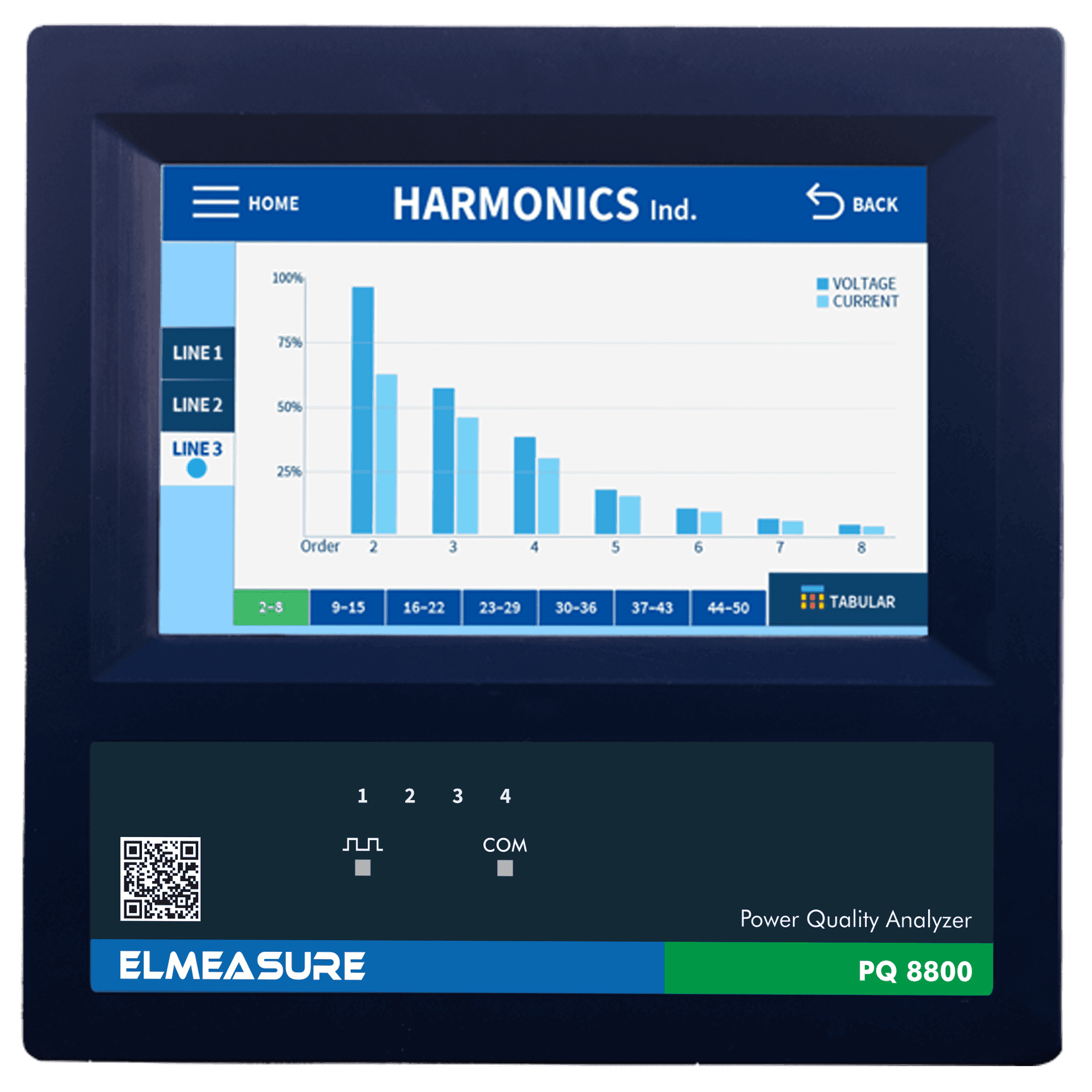 PQ 8800X