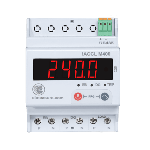 iACCL M400