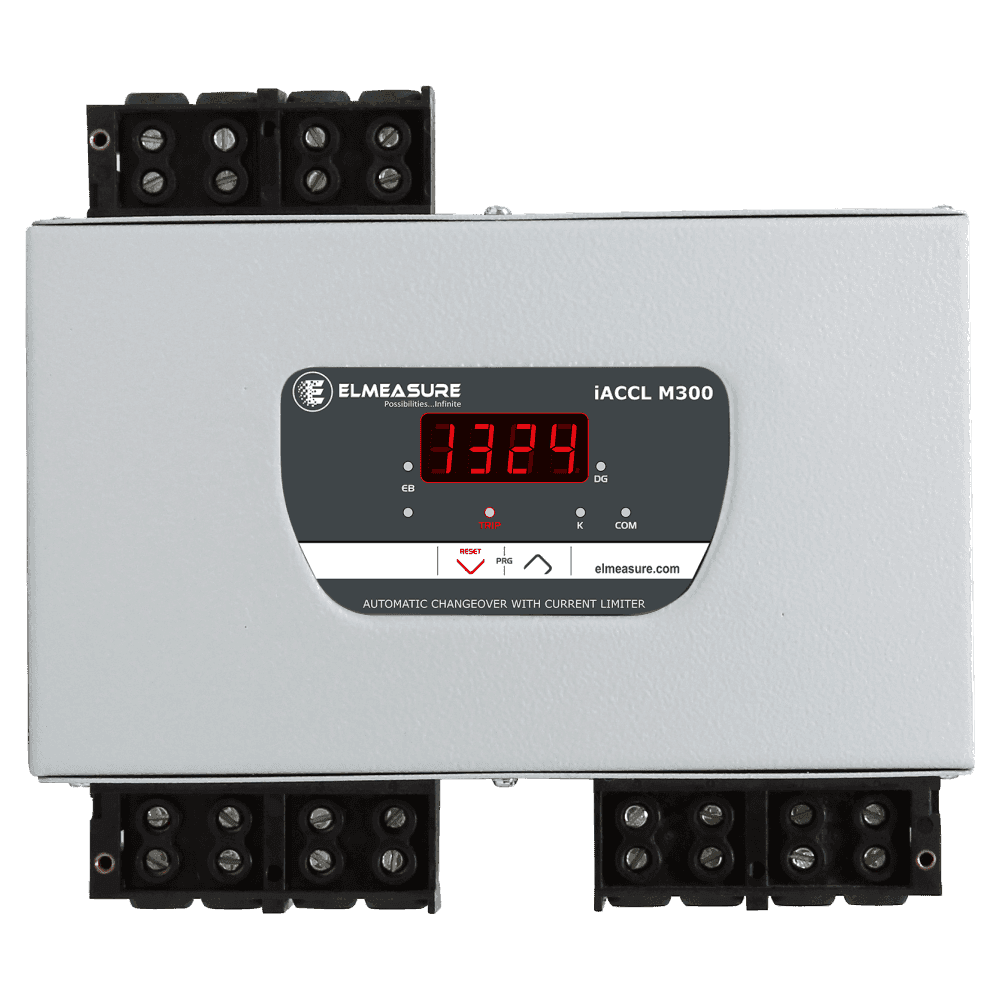 iACCL M300